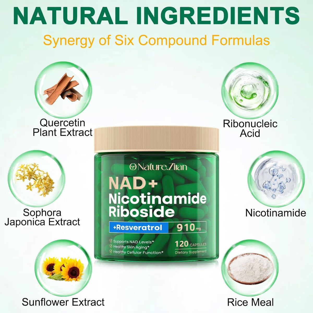 Revitalize Your Vitality with NAD+ Resveratrol 910Mg Supplement - 120 Capsules for Enhanced Energy and Radiant Skin