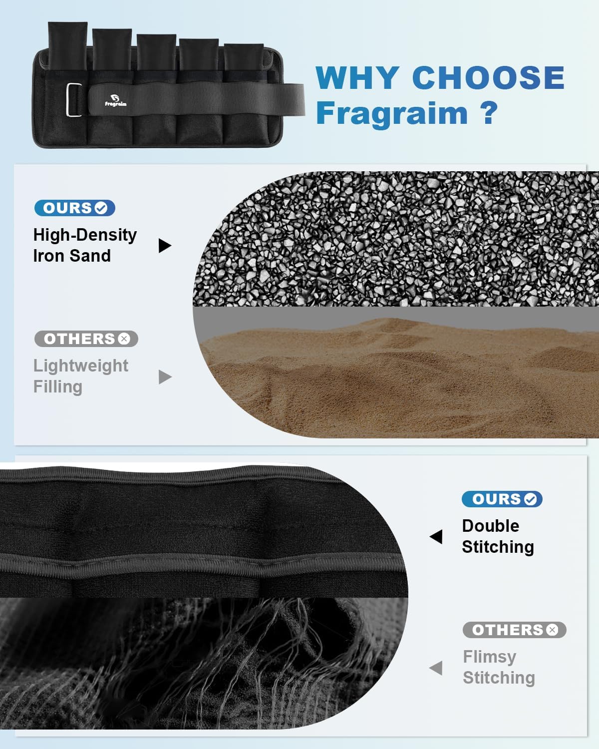 Versatile Adjustable Ankle Weights - Customize Your Workout with Removable Weights from 1 to 10 lbs for Enhanced Strength Training and Rehabilitation