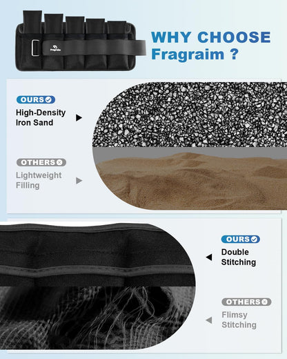 Versatile Adjustable Ankle Weights - Customize Your Workout with Removable Weights from 1 to 10 lbs for Enhanced Strength Training and Rehabilitation
